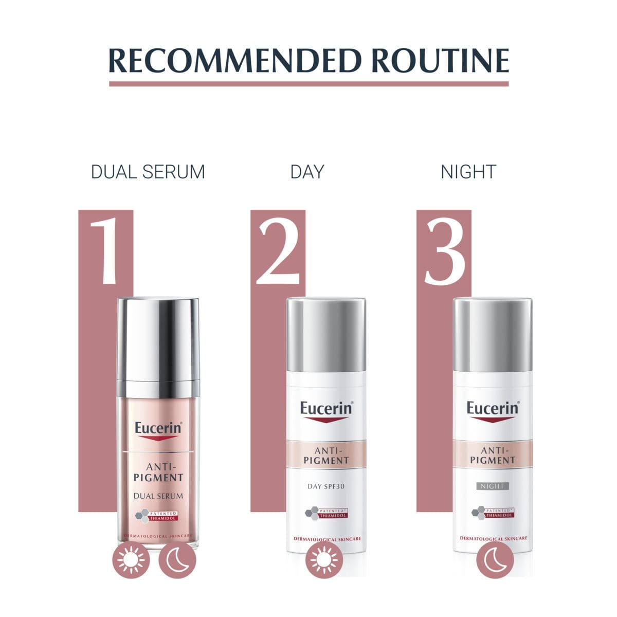 Hyperpigmentation Day Cream Reduce Dark Spots Eucerin